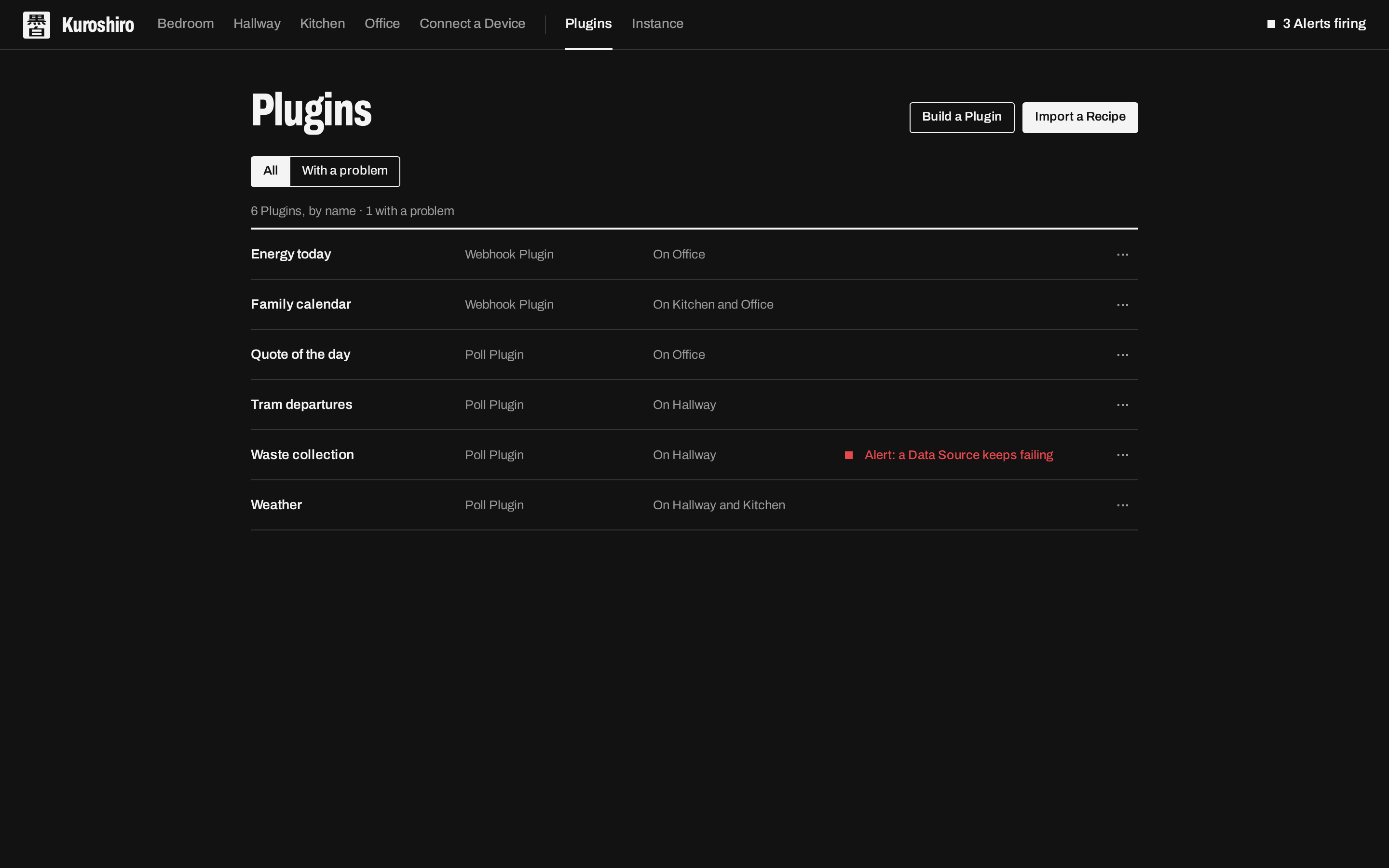 The Plugins list